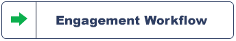 Engagement Workflow Button